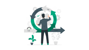 Visuel méthode scrum agile