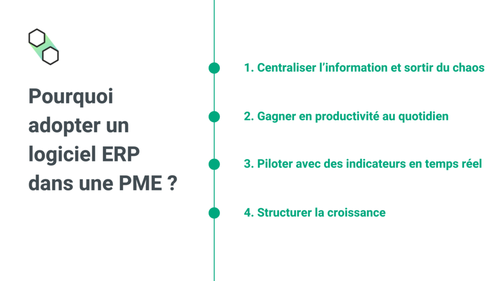 pourquoi adopter un logiciel ERM