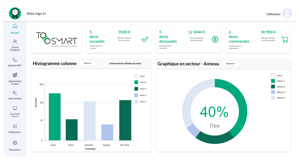 Application métier de TooSmart -Créez vos propres applications