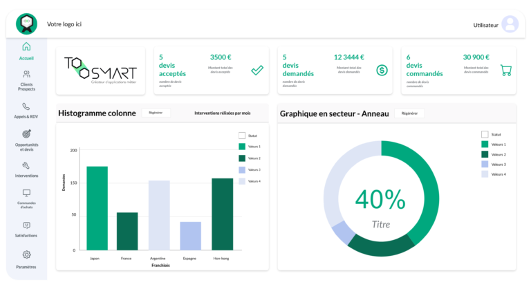 Application métier de TooSmart – Créez vos propres applications